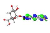 研究ノート-クロロゲン酸の分子軌道計算(HF@1854-クロロゲン酸の分子軌道計算(HF or B3LYP_6-31G(d); ZINDO CI)